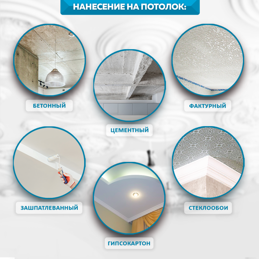 Краска акриловая для потолков OLECOLOR