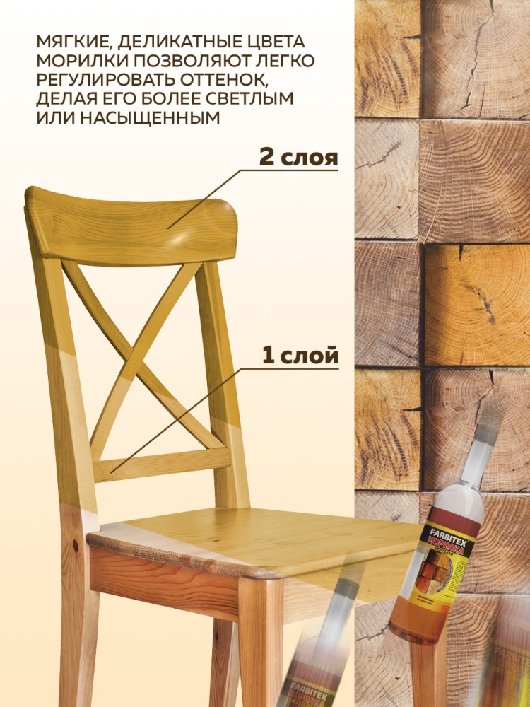 Морилка неводная стекло, FARBITEX