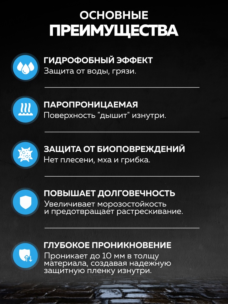 Пропитка силиконовая гидрофобизирующая МОКРЫЙ КАМЕНЬ FARBITEX PROFI