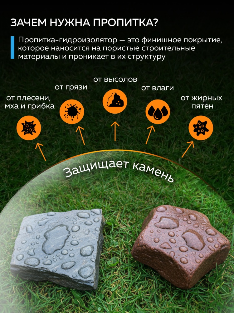 Пропитка силиконовая гидрофобизирующая МОКРЫЙ КАМЕНЬ FARBITEX PROFI