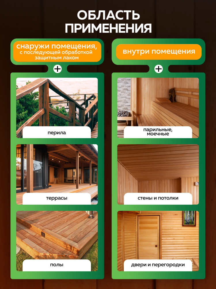 Пропитка-антисептик водоотталкивающая для бань и саун FARBITEX PROFI WOOD
