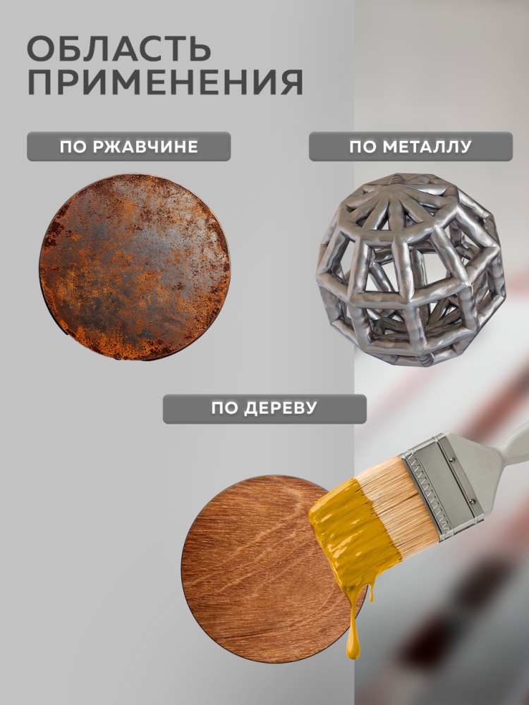 Грунт-эмаль по ржавчине 3 в 1 FARBITEX