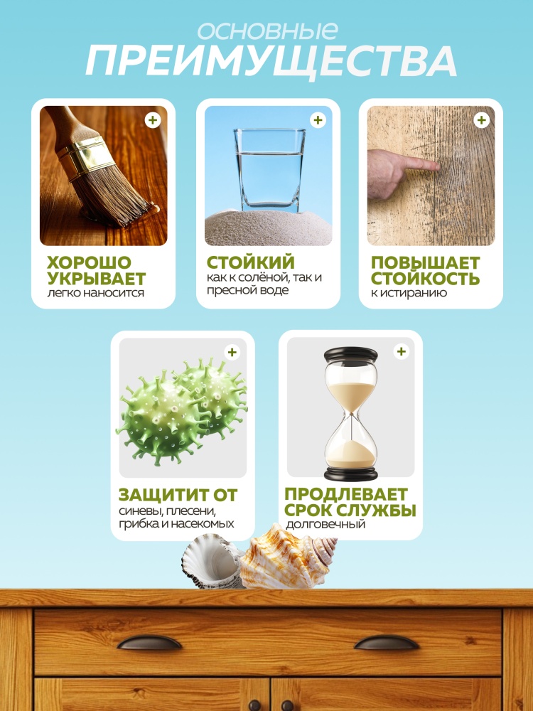 Лак уралкидный яхтный атмосферостойкий FARBITEX PROFI WOOD