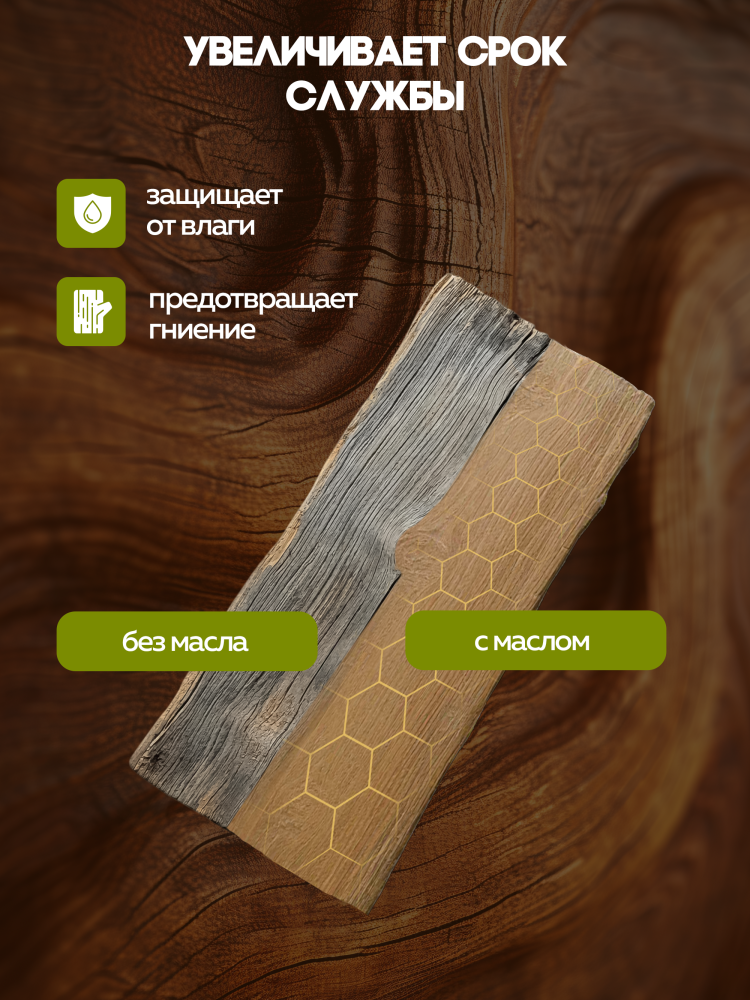Масло для бань и саун FARBITEX PROFI WOOD