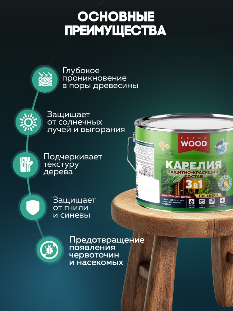 КАРЕЛИЯ. Защитно-красящий состав 3 в 1  WOOD EXTRA 