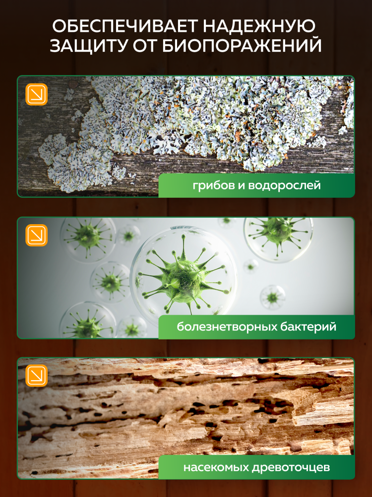 Пропитка-антисептик водоотталкивающая для бань и саун FARBITEX PROFI WOOD