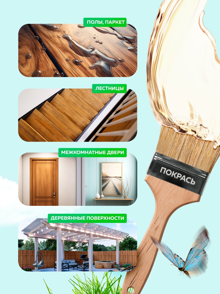 Лак паркетный алкидно-уретановый износостойкий FARBITEX PROFI WOOD