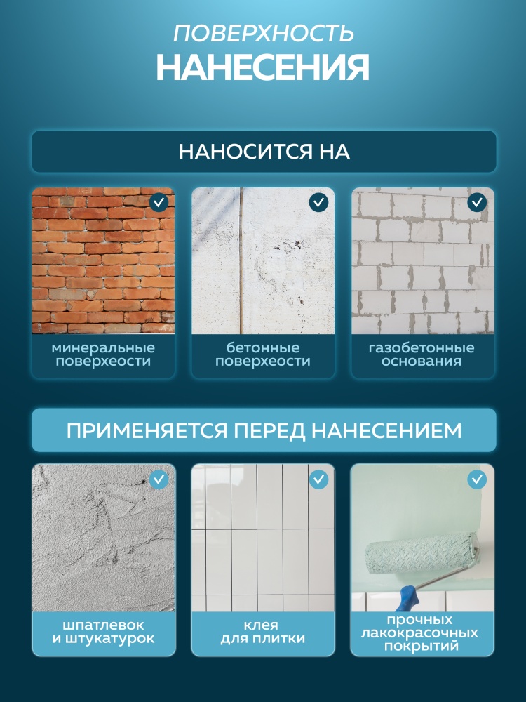 Грунтовка акриловая бетоноконтакт FARBITEX