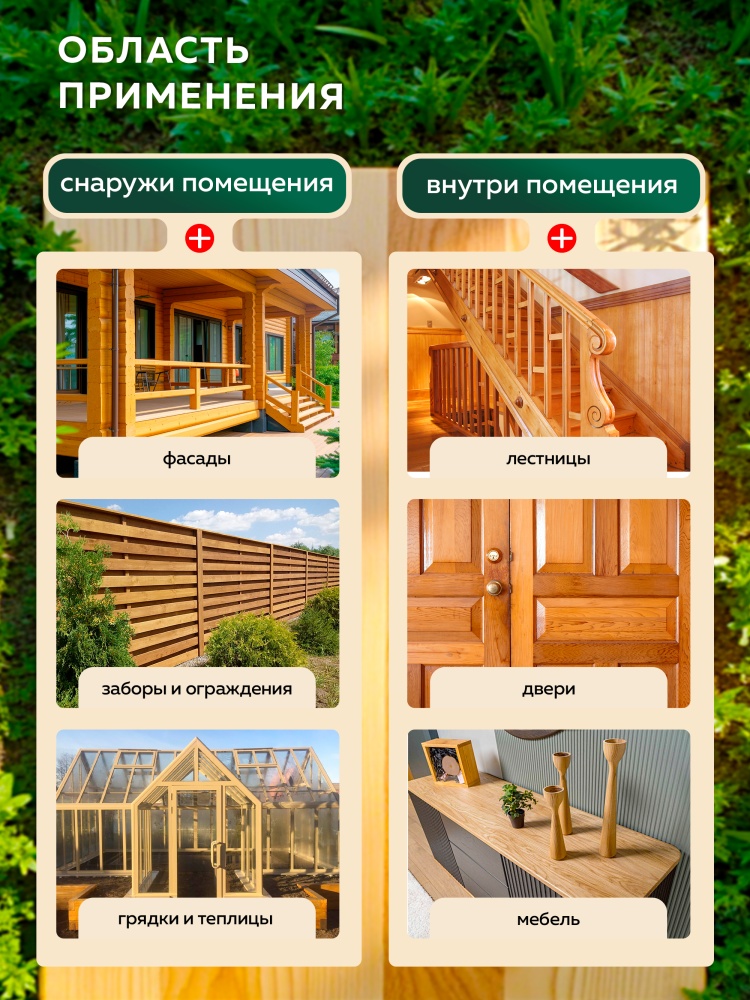Антисептик-консервант трудновымываемый УЛЬТРА защита древесины до 35 лет FARBITEX PROFI WOOD