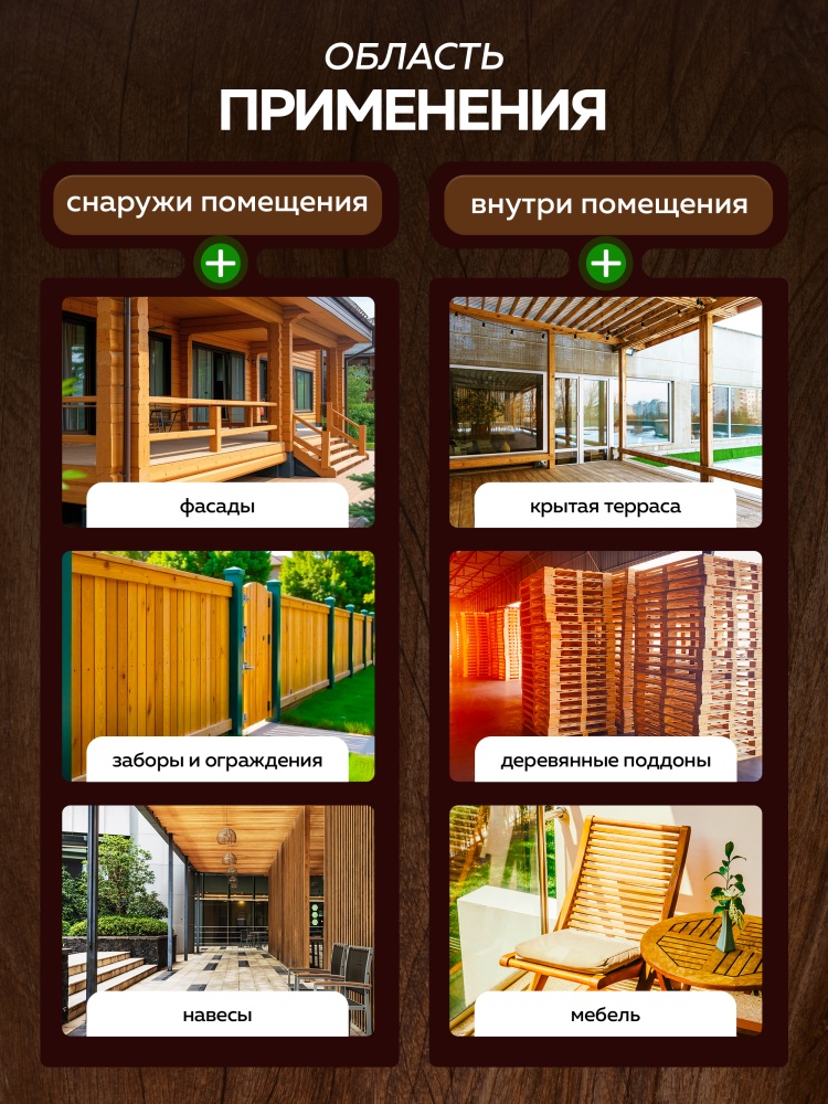 Состав отбеливающий для древесины FARBITEX ПРОФИ WOOD