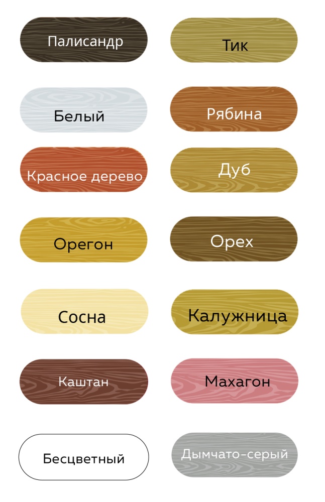 Масло для террас и садовой мебели колеруемое FARBITEX PROFI WOOD