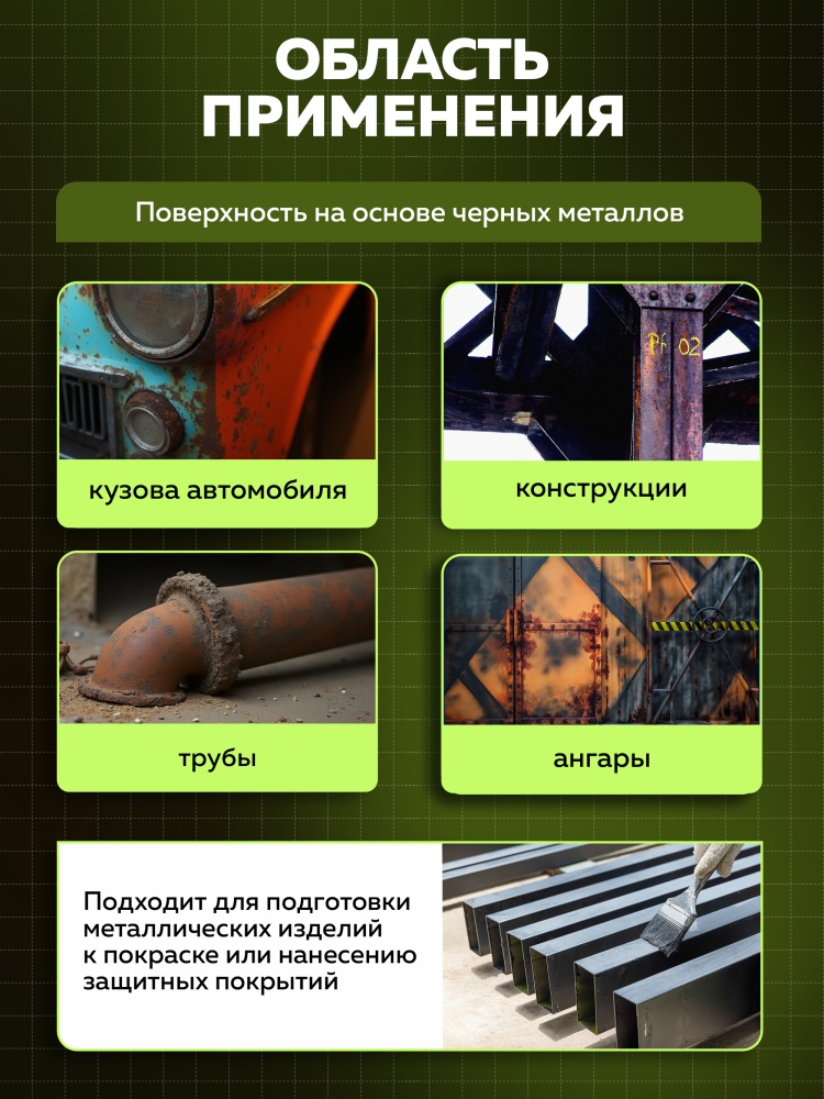 Нейтрализатор ржавчины эконом FARBITEX