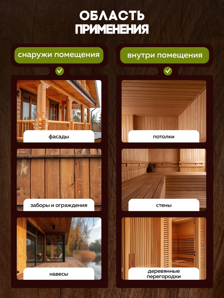 Лак акриловый для саун матовый FARBITEX PROFI WOOD
