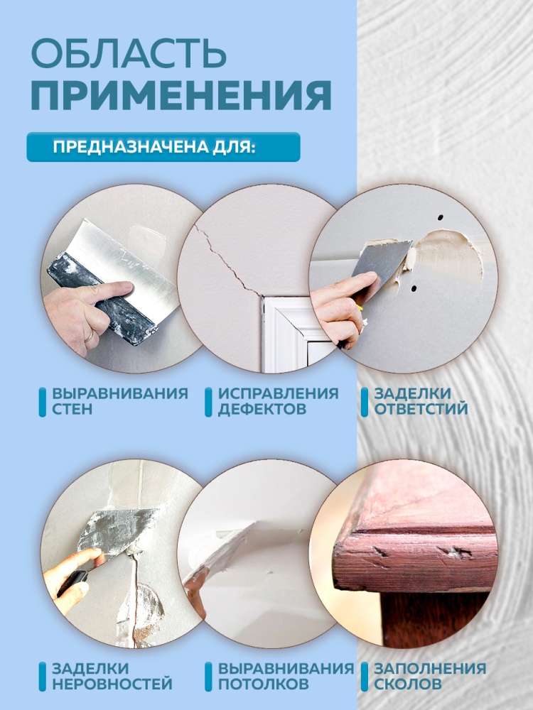Шпатлевка акриловая для внутренних работ FARBITEX