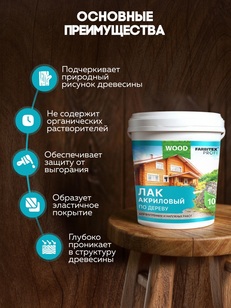 Лак акриловый универсальный по дереву FARBITEX PROFI WOOD