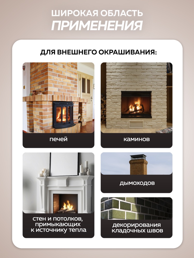 Краска акриловая для печей и каминов термостойкая FARBITEX