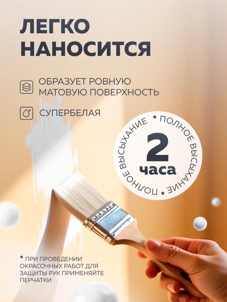 Краска акриловая интерьерная OLECOLOR