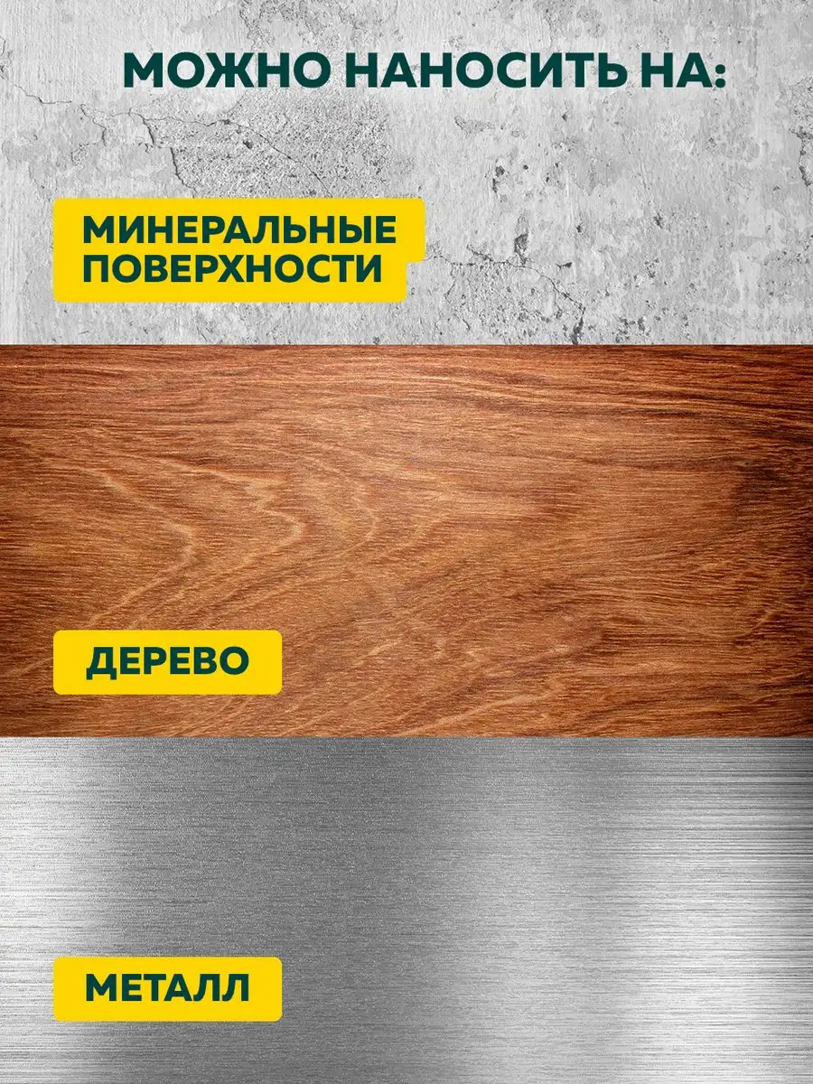 Эмаль для бетонных полов алкидно-уретановая OLECOLOR