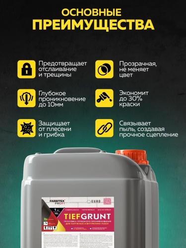 Грунтовка акриловая глубокого проникновения TiefGrunt FARBITEX PROFI