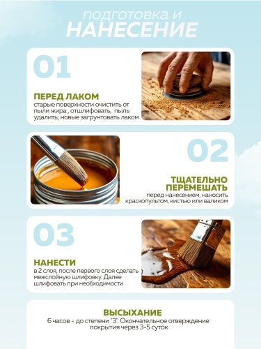 Лак уралкидный яхтный атмосферостойкий FARBITEX PROFI WOOD