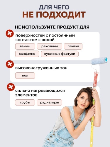 Краска акриловая моющаяся FARBITEX