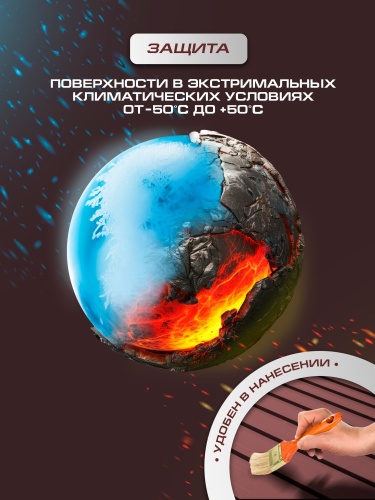 Грунт акриловый для оцинковки, цветных и чёрных металлов MASTER PRIME