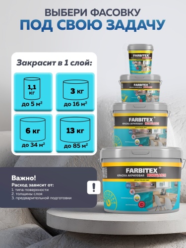 Краска акриловая моющаяся FARBITEX