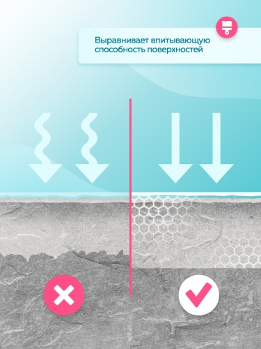 Грунт-концентрат 1:10 ВЛАГОИЗОЛЯТОР FARBITEX PROFI
