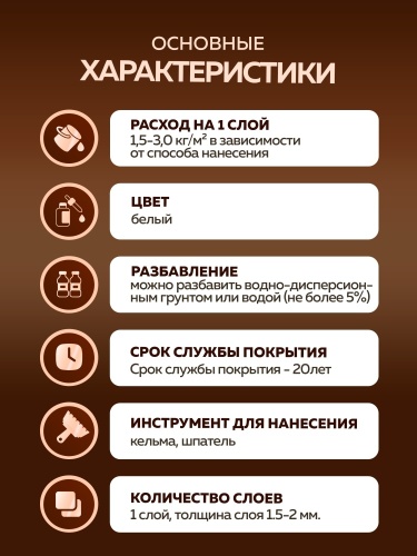 Штукатурка моделирующая FARBITEX PROFI