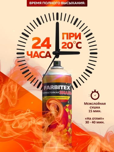 Эмаль акриловая термостойкая FARBITEX