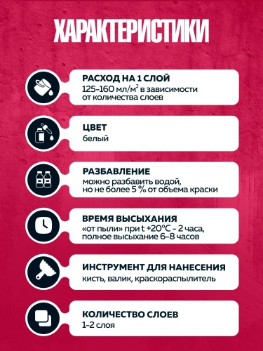 Грунт-краска акриловая укрывная BASECOVER (Бейскауэр) под декоративные покрытия FARBITEX PROFI