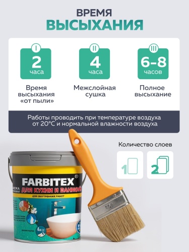 Краска акриловая для кухни и ванной FARBITEX