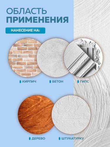 Шпатлевка акриловая для внутренних работ FARBITEX
