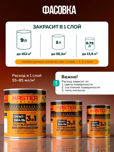 Грунт-эмаль по ржавчине 3в1 быстросохнущая высокоглянцевая MASTER PRIME
