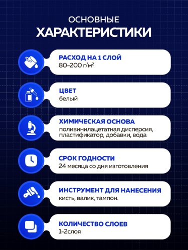 Клей ПВА столярный сверхпрочный универсальный Hardy