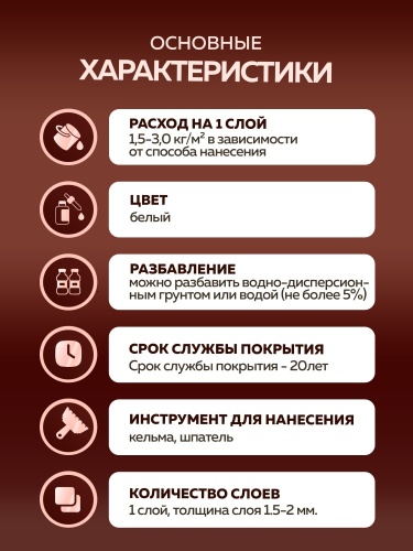Штукатурка структурная FARBITEX PROFI