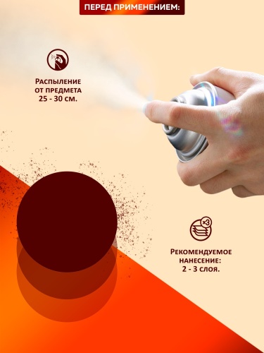 Эмаль акриловая термостойкая FARBITEX
