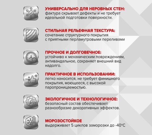 Декоративное структурное перламутровое покрытие MODERN (Модерн) FARBITEX PROFI