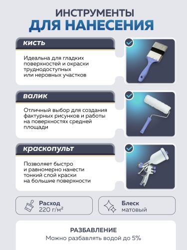 Краска акриловая моющаяся FARBITEX