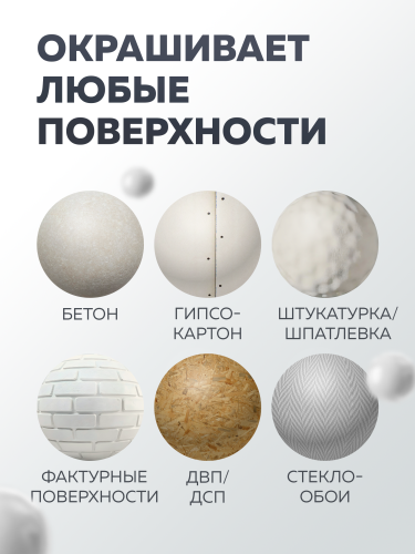 Краска акриловая интерьерная OLECOLOR