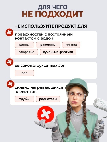 Краска акриловая для кухни и ванной FARBITEX