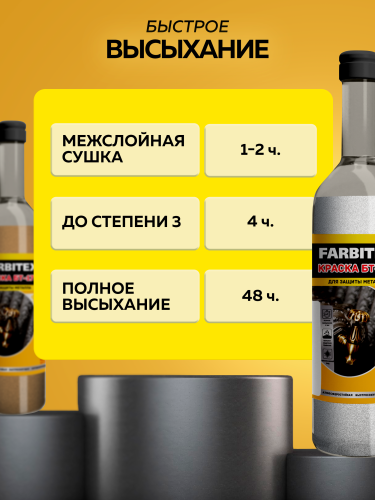 Краска БТ-177 FARBITEX