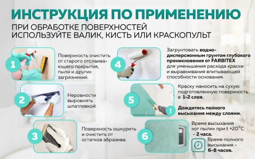 Краска моющаяся противомикробная с наносеребром AgPower (Аргентум Пауэр) FARBITEX PROFI