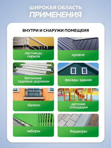 Краска акриловая резиновая FARBITEX PROFI