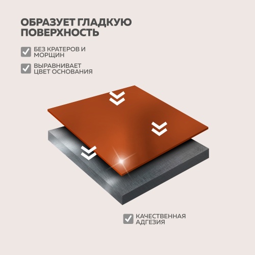 Грунтовка ГФ-021 FARBITEX