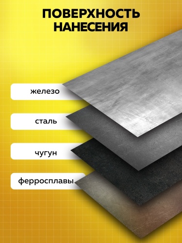 Преобразователь ржавчины эконом FARBITEX