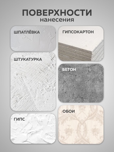 Декоративное структурное перламутровое покрытие MODERN (Модерн) FARBITEX PROFI