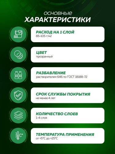 Лак матовый НЦ-243 FARBITEX PROFI WOOD