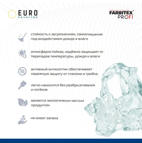 Краска моющаяся противомикробная с наносеребром AgPower (Аргентум Пауэр) FARBITEX PROFI