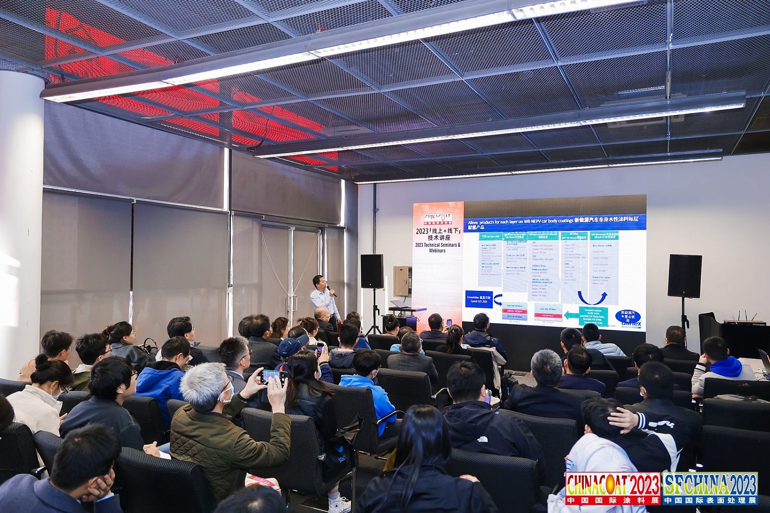 Представители компании ABC Farben посетили отраслевую выставку ChinaCoat 2023